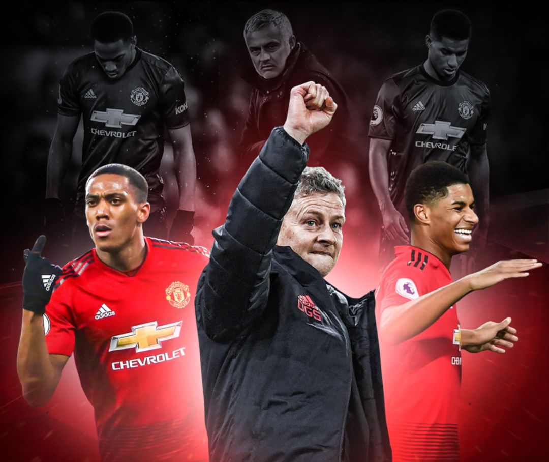 历史里程碑 历史里程碑